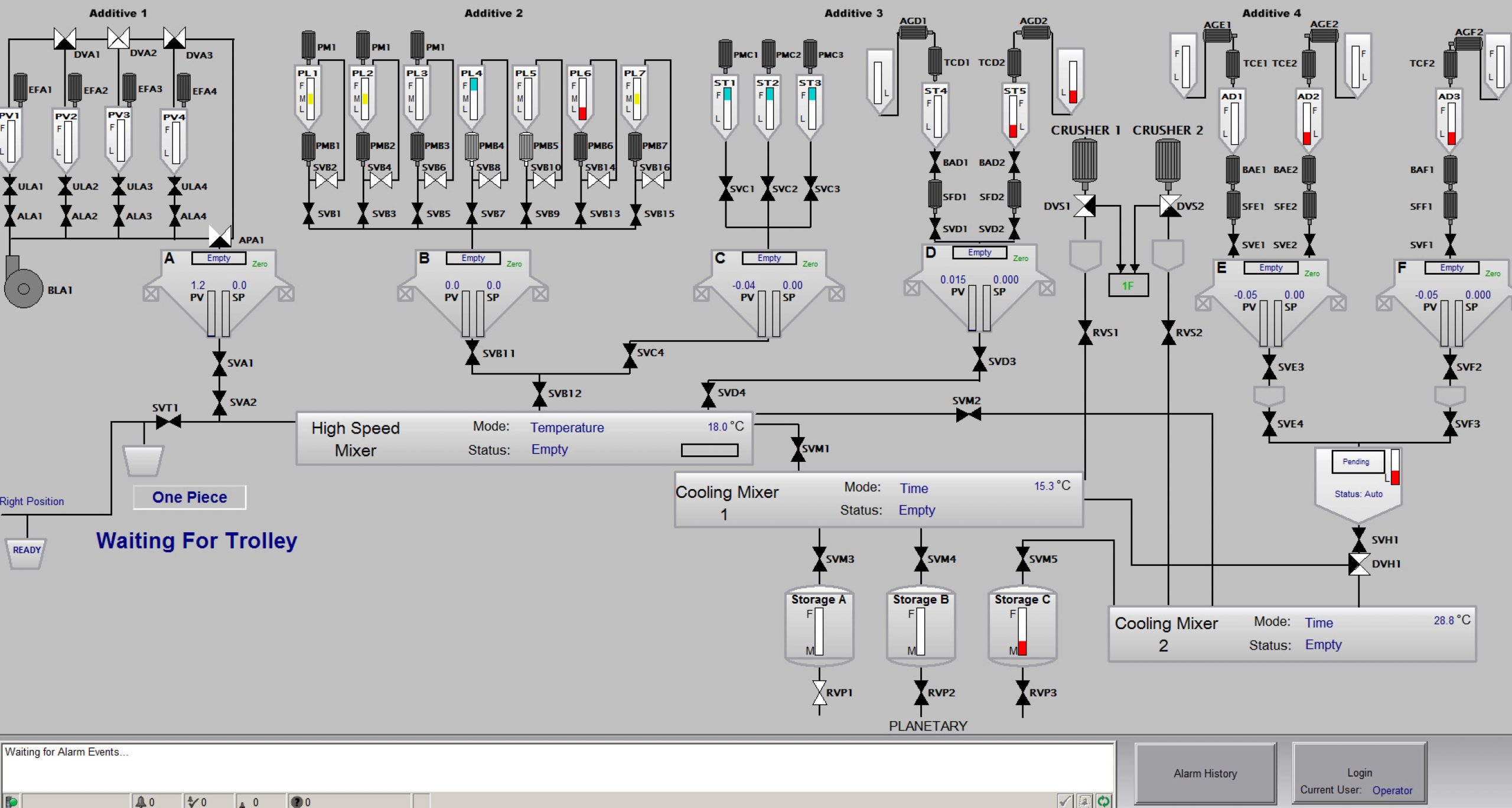 Как в scada сделать два окна - 94 фото